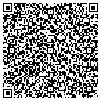 QR code with Streetfighter Motorsports LLC. contacts