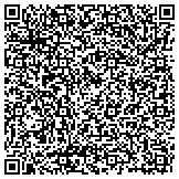 QR code with Geeks Planet Technical Support, Las Vegas contacts