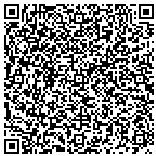 QR code with Unity One Credit Union contacts