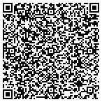 QR code with Dr. Michael Sonchoy contacts