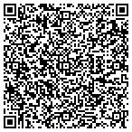 QR code with Trade Show Displays contacts