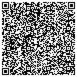 QR code with Info-X Software Technology Pvt. Ltd. contacts
