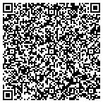 QR code with Topnotchshopping Stores contacts