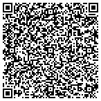 QR code with All Right Garage Doors contacts