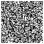 QR code with Lux Garage & Closet Inc contacts