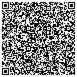 QR code with Duke City Digital Marketing contacts
