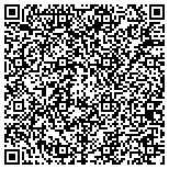 QR code with Bevmax Office Centers: Plaza District contacts