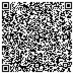 QR code with Signs Manufacturing contacts