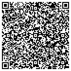 QR code with Hector's Landscaping Co Dbahector Cervantes contacts