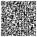 QR code with Charles Fougeron contacts