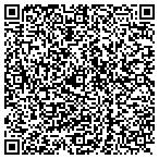 QR code with Allied Chiropractic Clinic contacts