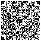 QR code with Mohawk Valley Airport (31nk) contacts