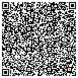 QR code with 2020 Communications Inc, Lone Star Circle, Fort Worth, TX contacts