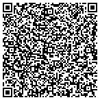 QR code with Snyder's Drywall contacts
