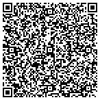 QR code with Sun City Grand Golf Maintenance contacts