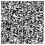 QR code with Pam Spring Advertising contacts
