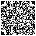 QR code with Maitenance Partnership contacts