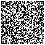 QR code with Homes & Land of Oklahoma contacts