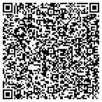QR code with Impressions on Hold International contacts