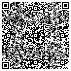 QR code with Fritch Paula Registered Electrologist Permane contacts