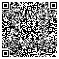 QR code with Intesys Group contacts