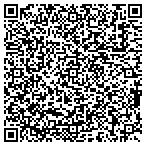 QR code with Mathis Kelley Construction Supply CO contacts