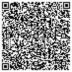 QR code with SRVAN BRICK & STONE INC. contacts