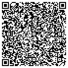 QR code with Mollenhauer Gravel Pit By Trax contacts