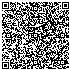QR code with Property Renovation & Maintenance Services LLC contacts