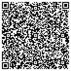 QR code with Troy Lucci's Total House And Home LLC contacts