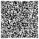 QR code with Center For Financial Training Atlantic States Inc contacts