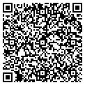 QR code with Peoples Motor Co contacts