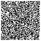 QR code with Scott's Plastering Inc contacts
