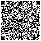 QR code with Lockwood Designs contacts
