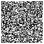 QR code with Products That Promote contacts