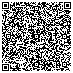 QR code with Glastonbury Well Pump Service contacts