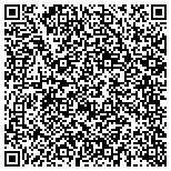 QR code with Impressions Advertising Specialties, IAS contacts