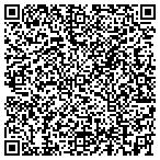 QR code with PRACTICAL SOLUTIONS CONSULTING INC contacts