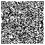QR code with South Philadelphia Shiping Center Inc contacts