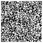 QR code with Smerek Water Well Drilling & Service contacts