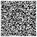 QR code with MasterCare Property Maintenance Services contacts