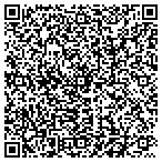 QR code with Cavallaro Neubauer Resale Center Incorporated contacts