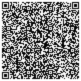 QR code with All Bright & Clear Window Washing contacts