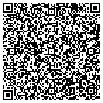 QR code with Idaho Tree Preservation contacts