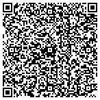 QR code with Street Smart Systems Electronics & Consulting contacts