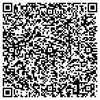 QR code with Sawtooth Landscape & Tree Service contacts