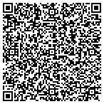 QR code with Redlands Window Cleaning contacts
