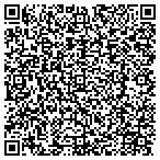 QR code with Temecula Window Solution contacts
