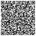 QR code with Charly & Sons Tree Service contacts