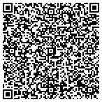 QR code with Roark Construction, Inc contacts